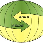 Logo Aside